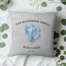 Search for coastal design cushions Blue