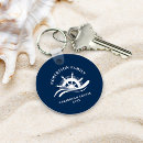 Search for family reunions key rings Ocean