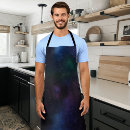 Search for cosmic aprons Galaxy