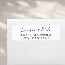 Search for hand return address labels Modern