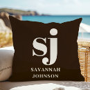 Search for farmhouse cushions Monogrammed
