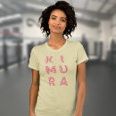 Search for kimura tshirts Brazilian jiu jitsu