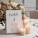 Search for table chart weddings Calligraphy