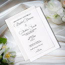 Search for topography invitations Minimalist