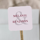 Search for sealers stickers Elegant