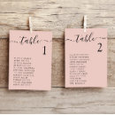 Search for table list wedding seating charts Simple
