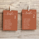 Search for orange ribbon postcards Simple