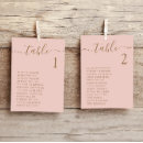 Search for pink wedding signs Elegant