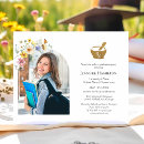 Search for pharmacy invitations University