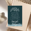 Search for book baby shower invitations Books for baby