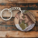 Search for thank you round key rings Newlyweds