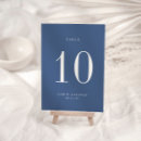 Search for nautical table cards Modern