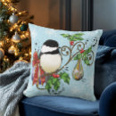 Search for vintage christmas cushions Holly