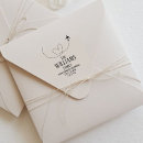 Search for travel rubber stamps Aeroplane