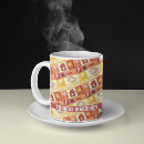 Search for industrial engineering mugs Electrical engineer