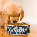 Search for cat bowls Cats