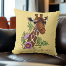 Search for portrait cushions Yellow