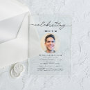 Search for memorial service death anniversary invitations Remembrance