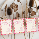 Search for bachelorette crafts party Pink