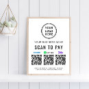 Search for zelle posters Qr code payment