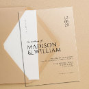 Search for elegant clear wedding invitations Minimalist