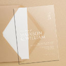 Search for transparent wedding invitations Simple