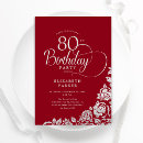 Search for red 80th birthday invitations Simple