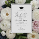 Search for colleg invitations Black and white
