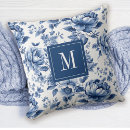 Search for floral garden cushions Elegant