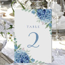 Search for blue hydrangeas Elegant