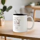 Search for 2 corinthians mugs Religious