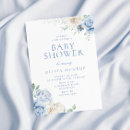 Search for beautiful baby shower invitations Blue