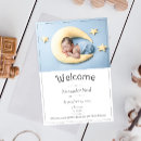 Search for birthdates invitations Typography