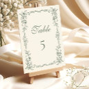 Search for vintage garden table cards Classic