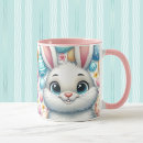 Search for easter candy mugs Kids
