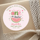 Search for melon stickers Pink