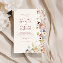 Search for butterfly border invitations Butterflies