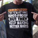Search for criminal clothing Criminologist