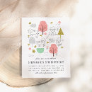 Search for sheep birthday invitations Modern