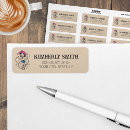 Search for western country return address labels Typography