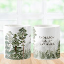 Search for green lake mugs Watercolor