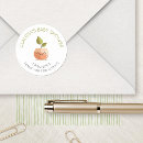 Search for sprouts stickers Watercolor