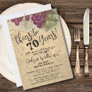 Search for cheers to 70 years birthday invitations Seventy