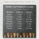 Search for kitchen herbs tiles Spices