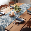 Search for toile table runners Vintage