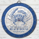 Search for summer house gifts Coastal