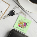 Search for lizard square key rings Gecko