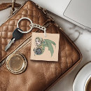 Search for epic key rings Fantasy