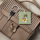Search for puma key rings Mountain lion