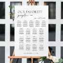 Search for welcome to our wedding signs Modern